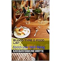 Blood Type O Food List: Enrich your Well-Being