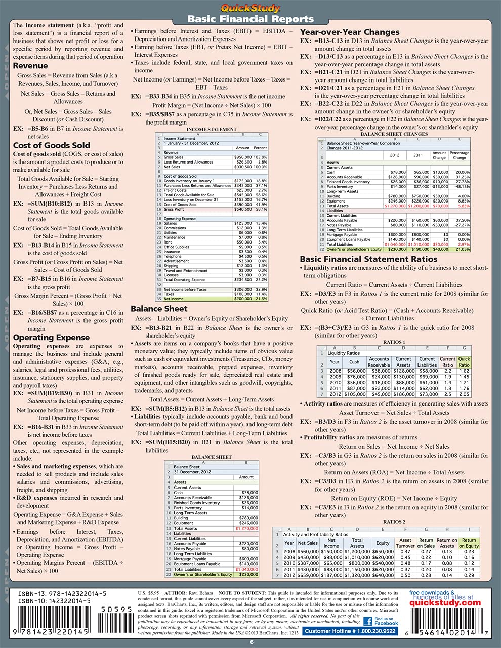 Excel For Business Math (Quick Study)