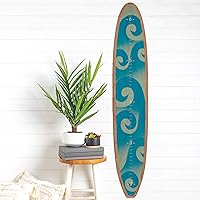 Longboard surgfboard