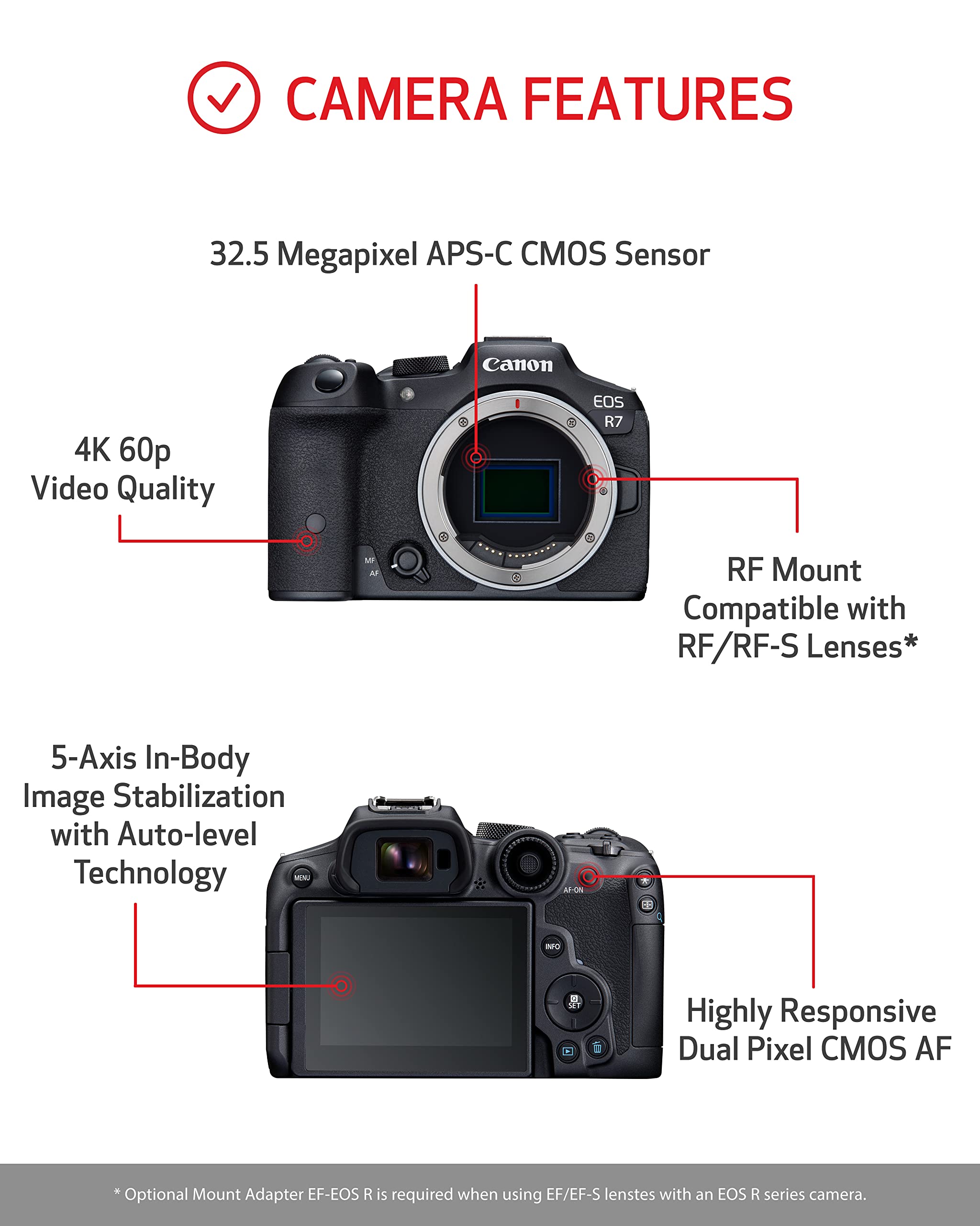 Canon EOS R7 (Body Only), Mirrorless Vlogging Camera, 4K 60p Video, 32.5 MP Image Quality, DIGIC X Image Processor, Dual Pixel CMOS AF, Subject Detection, for Professionals and Content Creators