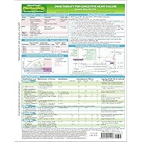 MemoCharts Pharmacology: Drug Therapy for Congestive Heart Failure (Review chart) MemoCharts Pharmacology: Drug Therapy for Congestive Heart Failure (Review chart) Paperback Loose Leaf