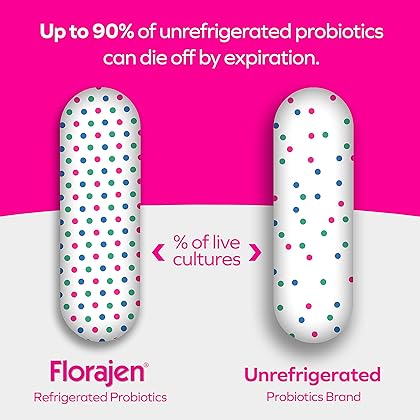 Florajen Digestion Probiotics, Gut Health Supplement with Constipation and Bloating Relief for Adults, 90 Count (Refrigerated)