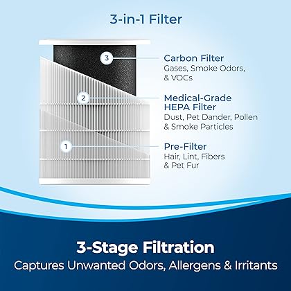 air180 and air180 max Replacement filter
