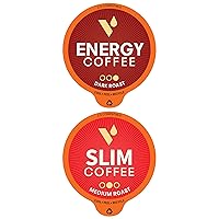 VitaCup Slim & Energy Dark Coffee Pods 32 ct Bundle Vitamin infused Recyclable Single Serve Pods Compatible with K-Cup Brewers Including Keurig 2.0
