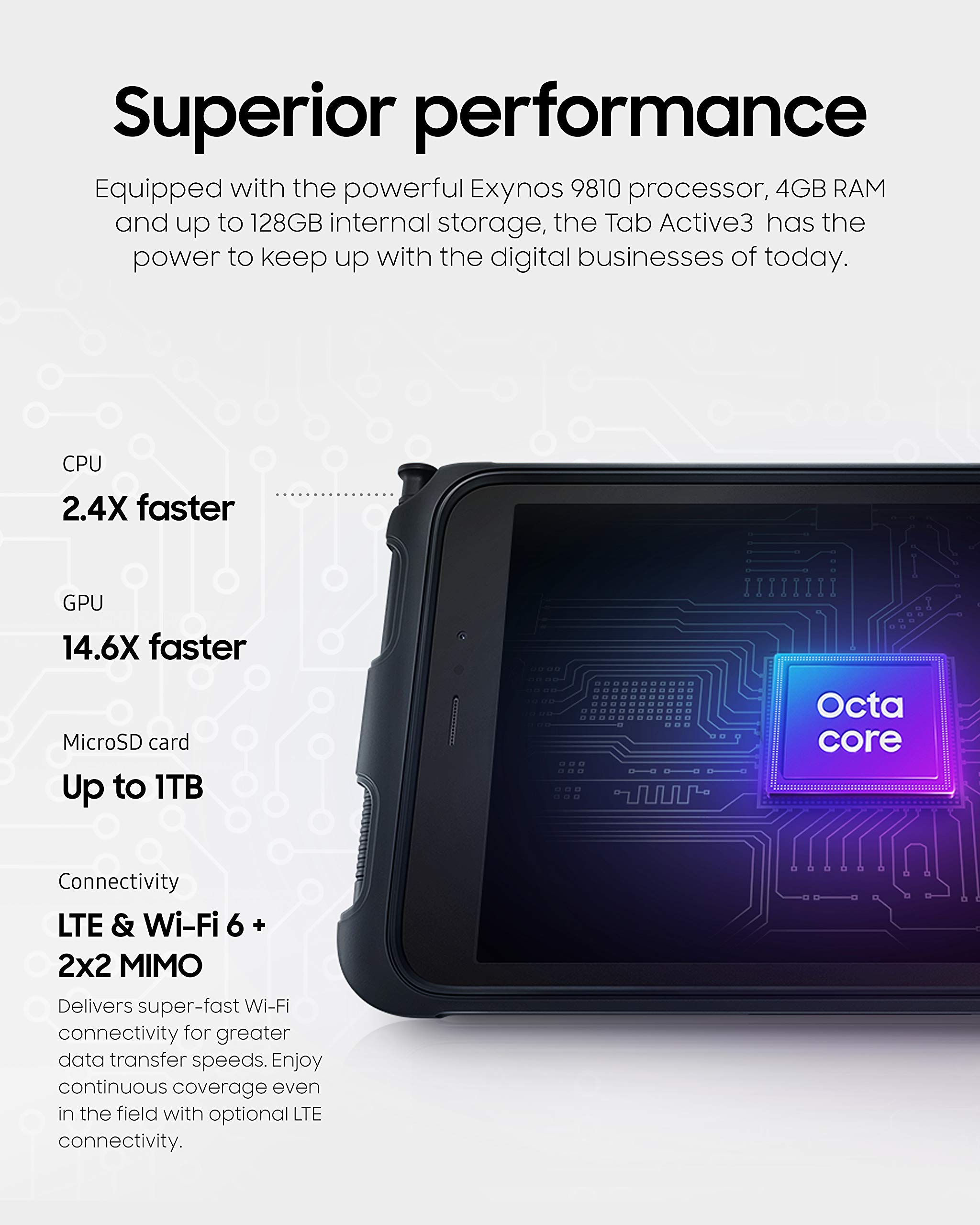 SAMSUNG Galaxy Tab Active3 Enterprise Edition 8” Rugged Multi Purpose Tablet |64GB & WiFi & LTE (Unlocked) | Biometric Security (SM-T577UZKDN14), Black