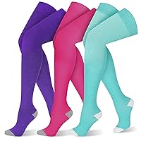 LEVSOX Thigh High Compression Socks for Women and Men 20-30 mmHg Over the Knee Compression Stockings, Close Toe, 3 Pair