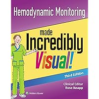 Hemodynamic Monitoring Made Incredibly Visual Incredibly Easy Series Hemodynamic Monitoring Made Incredibly Visual Incredibly Easy Series Paperback Kindle