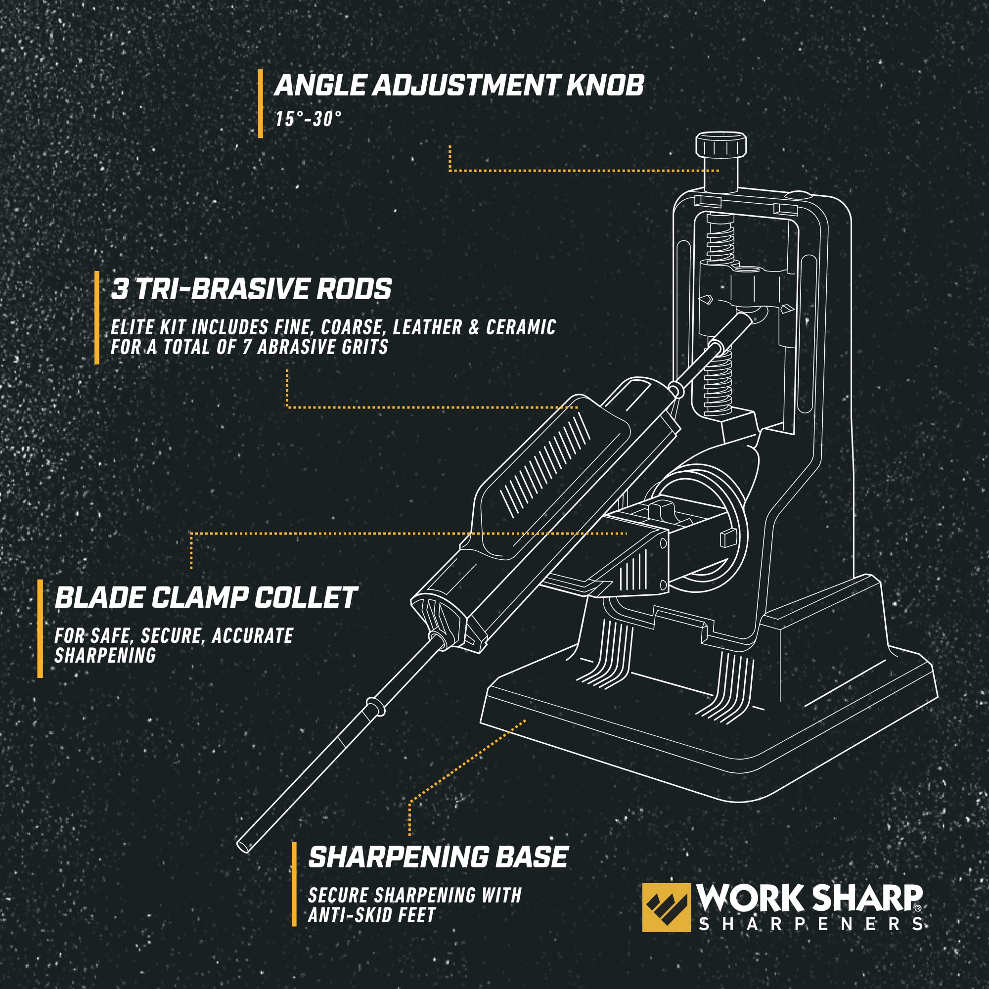 Work Sharp Precision Adjust Elite - Adjustable Knife Sharpening System - For Hunting, Serrated & Kitchen Knives