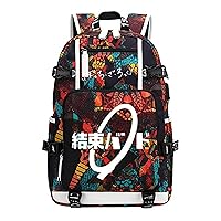 Anime Bocchi The Rock Backpack Hitori Gotoh Daypack Laptop Bag Bookbag School Bag Shoulder Bag 10