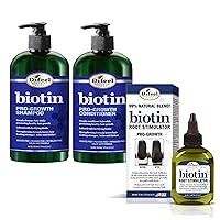 Difeel Biotin 3-PC Cleanse and Root Treatment Hair Growth Set