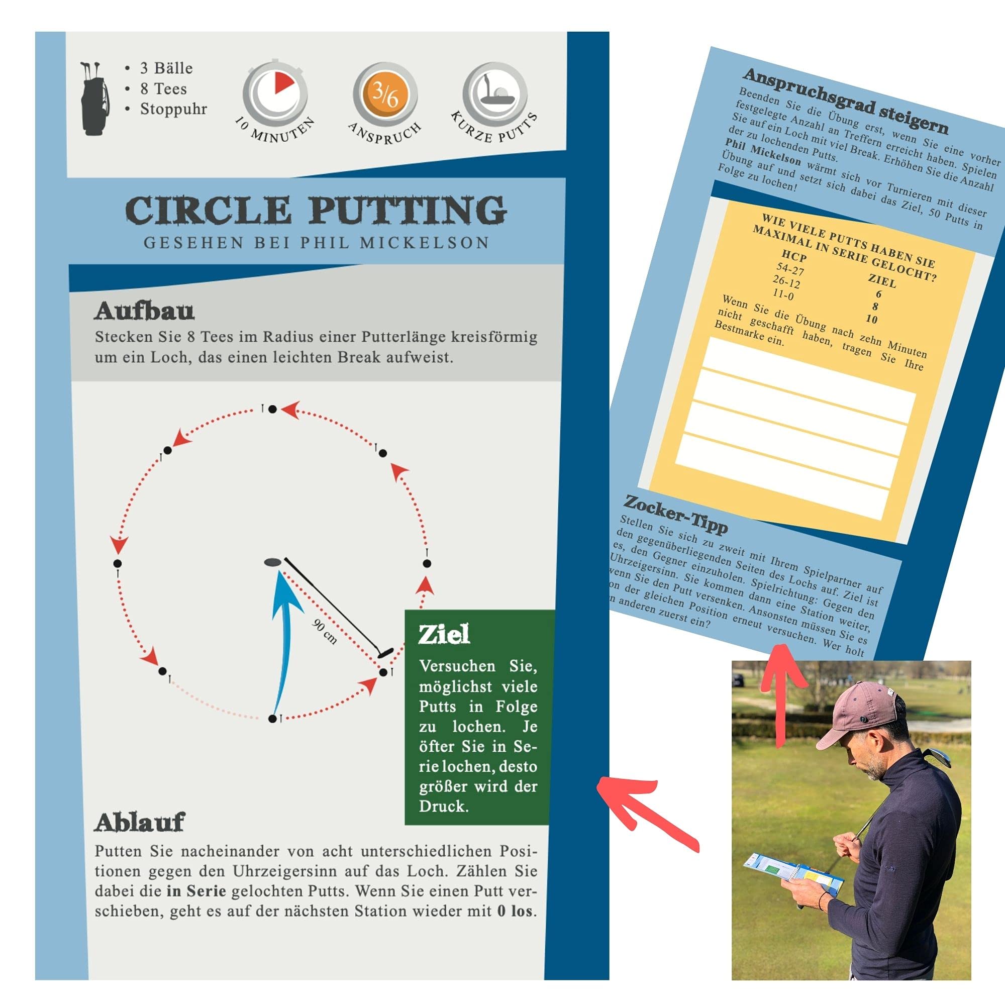 All Square Verlag Mein Golf Training: 30 Übungen für effektives Training | Booklet mit Drills für das Golf-Bag | Situative Übungen für Short Game und Driving Range