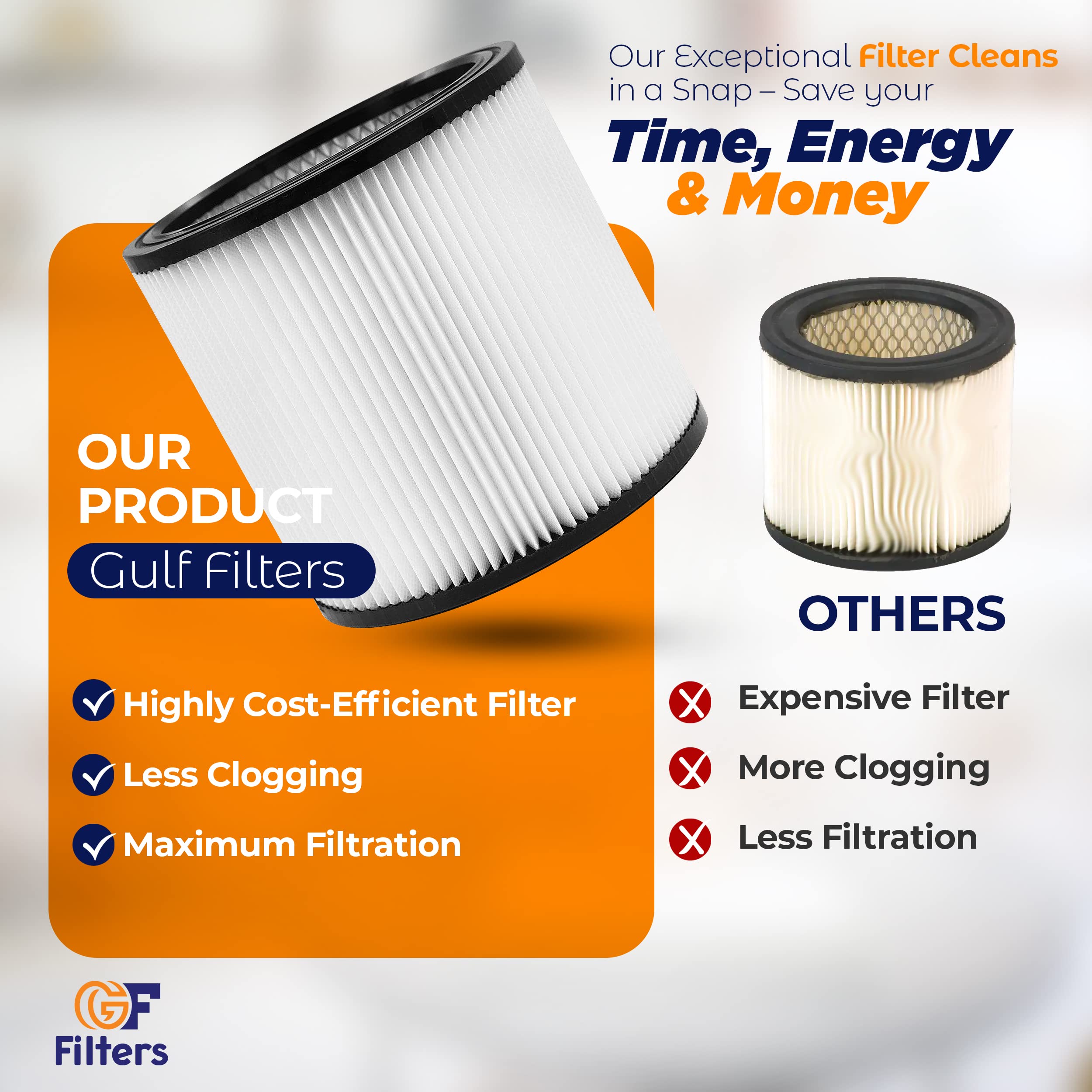 Replacement Filter for Shop Vac Models 90304, 90350, 90333 - Wet/Dry High Absorption and Long-Lasting Paper Sieve for Shop Vac Filters - Disposable Filter that Fits Most Vacuums, 5 Gallon and Above