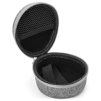 Yogasleep Crush-Resistant Travel Case for Hushh & Rohm White Noise Sound Machines, Provides Protection While Traveling, Double Stitch Zipper, Protection from Scratches & Water Splashes