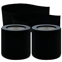 TT-AP008 Filter Replacement, Compatible with Tao Tronics TT-AP008 and Gukify AP008 Air Purifier, 2 Pack