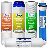 F5-75 Reverse Osmosis Replacement Water Filter Pack Set for 5-Stage System with 75 GPD RO Membrane, Stage 1 to 5