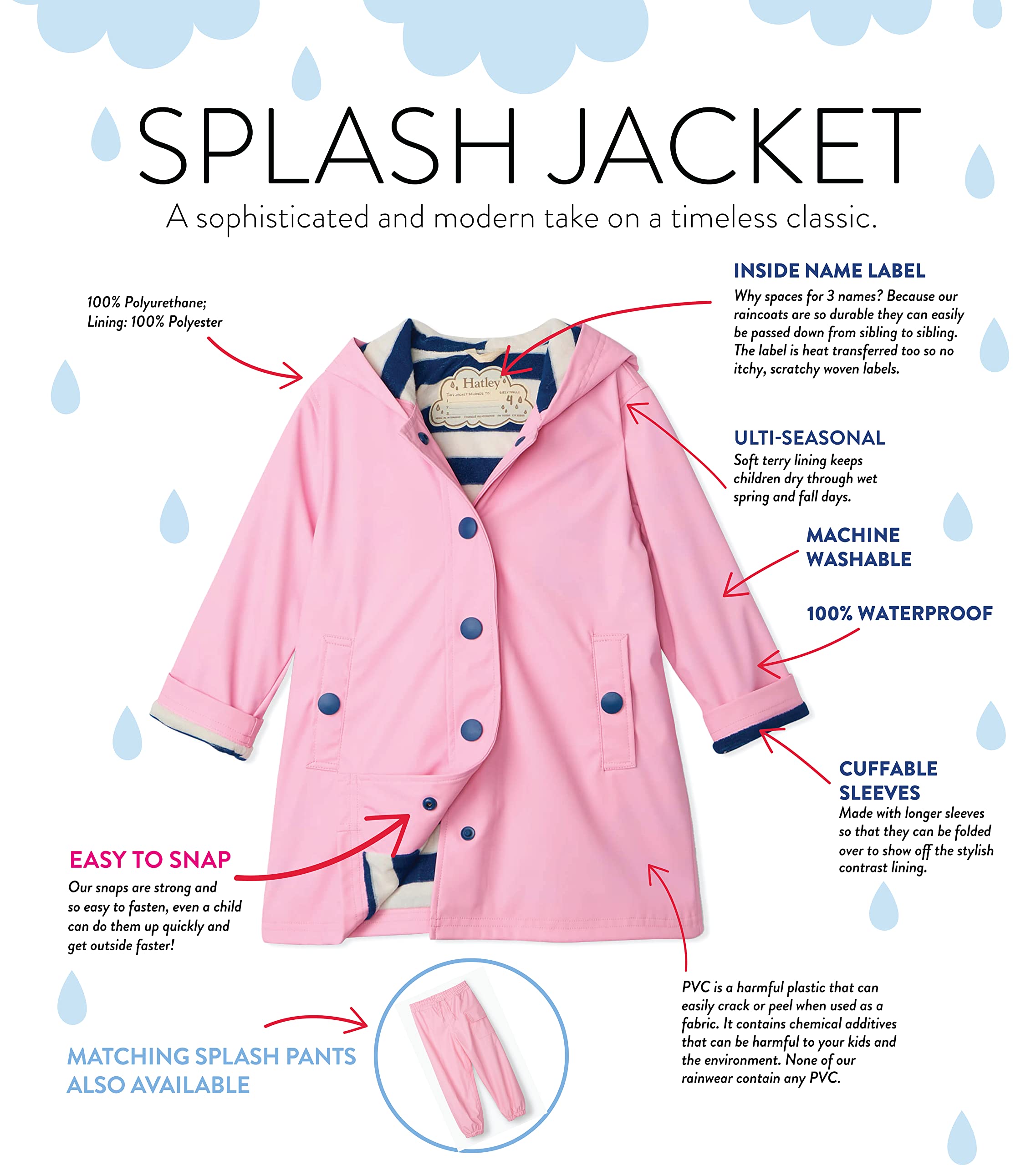 Hatley Girl's Splash Jackets