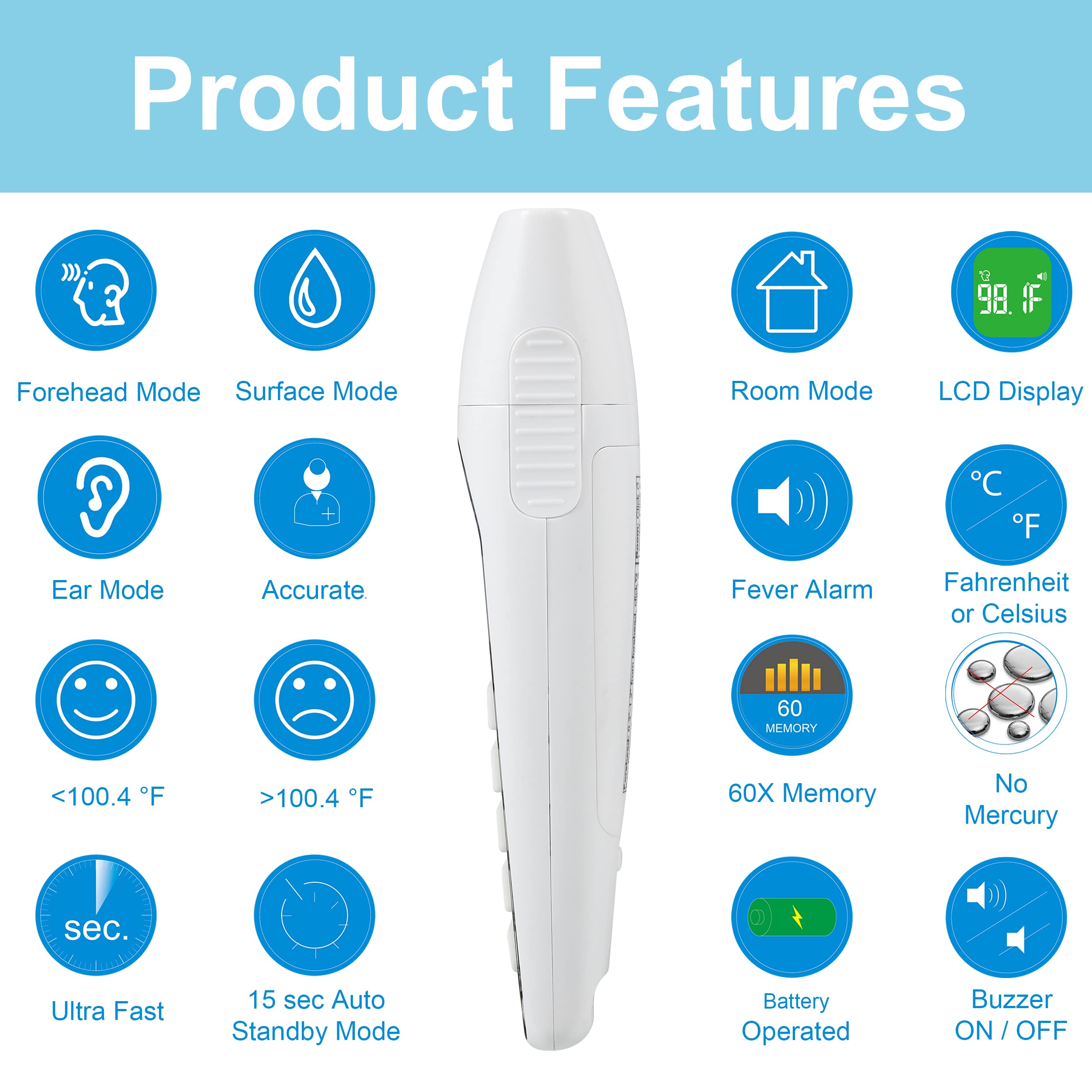 3-Pack Amplim CA1 F1 AE3 Non-Contact Touchless Infrared Digital Forehead Thermometer for Adults and Babies
