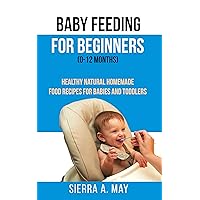 Baby Feeding For Beginners (0-12 Months): Healthy Natural Homemade Food Recipes For Babies And Toddlers Baby Feeding For Beginners (0-12 Months): Healthy Natural Homemade Food Recipes For Babies And Toddlers Kindle Paperback