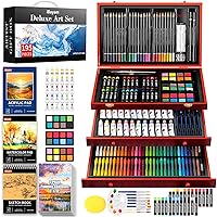 iBayam Deluxe Art Set, 195-Pack Artist Gift Box, Arts and Crafts Drawing Painting Kit Art Supplies for Adults Kids, Art Kits Paint Set with 24 Acrylic Paint, Sketchbook, Canvases, Crayons, Pencils