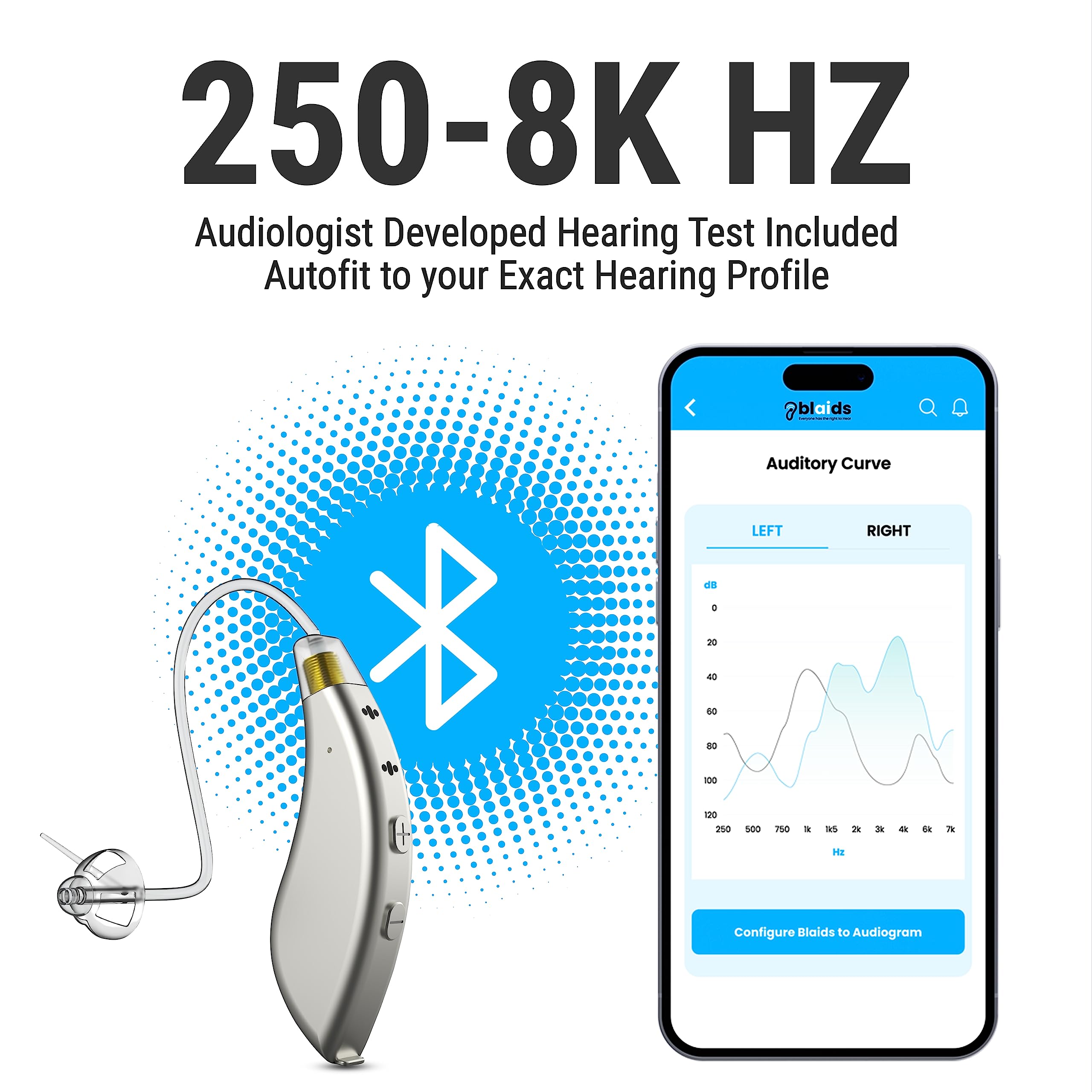 BlaidsX Pro Programmable Hearing Aids for Adults with Mobile App Hearing Test & Noise Cancellation, Hearing Aids for Seniors with Bluetooth, Dual Mic & 48 DSP Channels | USA-Made Multi Core Processor