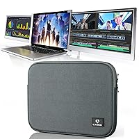 L LIMINK Laptop Bag S19 B Portable Triple Monitor, 14
