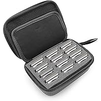 CASEMATIX Hair Clipper Guard Blade Holder Case For Barbers and Stylist Compatible with 12 Metal Andis, Oster, Wahl, Babyliss Detachable Clippers Metal Guards - Blade Storage Case Only