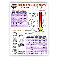 Kitchen Conversion Chart Magnet - Imperial & Metric to U.S. Standard, Celsius to Fahrenheit Conversion Chart, Conversion Chart for Baking, Cooking Conversion Chart