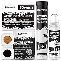 Altitude Sickness Prevention Bundle | Supports Rapid Acclimation, Boosts Oxygen Intake, Fights Symptoms | Maximum Protection
