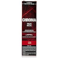 Chroma True Reds Permanent Hair Color, Chroma Sangria