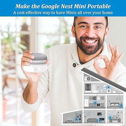 PlusAcc for Google Nest Mini Battery Base - 5000 mAh Google Nest Mini Portable Battery, Battery Charger Stand Holder for Nest Mini 2nd Generation (White)