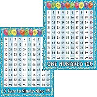 Barker Creek Educational Chart Set of 2, Number Grids, 2 Chart Set, First has 0-99 Number Grid, Second has 1 to 100 Number Grid, Math, Counting Skills, Charts Measure 17