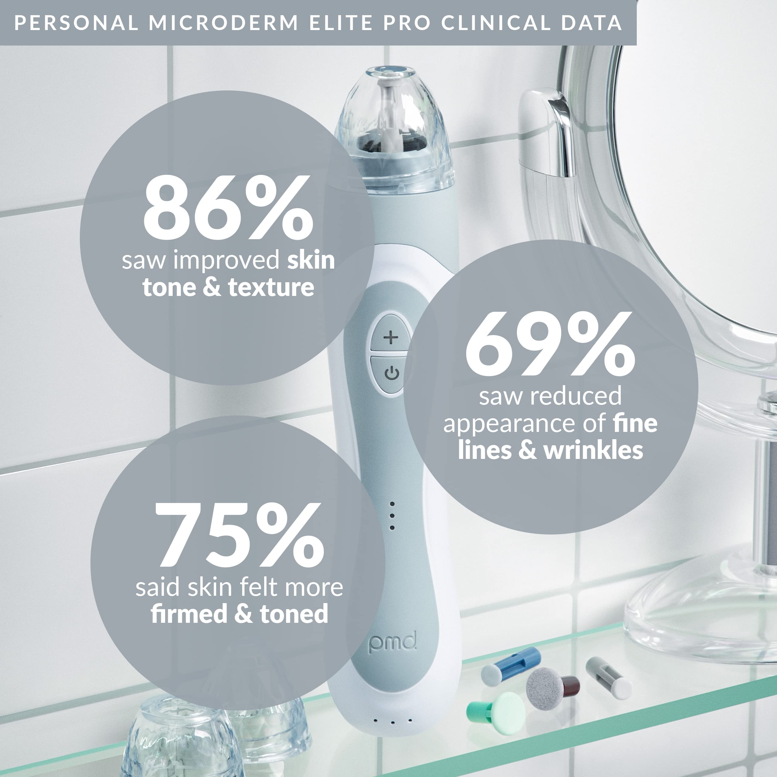 PMD Personal Microderm Elite Pro - At-Home Microdermabrasion Machine with Kit for Face and Body - Exfoliating Crystals and Vacuum Suction for Fresh and Radiant Skin - Three Speed and Suction Options