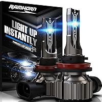 RAMHORN H11 LED bulbs, 300% brightness Upgraded, 12000LM 1:1 Mini Size Plug and Play Halogen Replacement Fog Light, Pack of 2