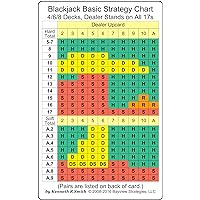 Blackjack Basic Strategy Chart: 4/6/8 Decks, Dealer Stands on All 17s (2-sided card) Blackjack Basic Strategy Chart: 4/6/8 Decks, Dealer Stands on All 17s (2-sided card) Cards