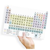 Writing Station Periodic Table Laminated Card - Chemistry Equations Reference (9.4 x 6.2 inch)