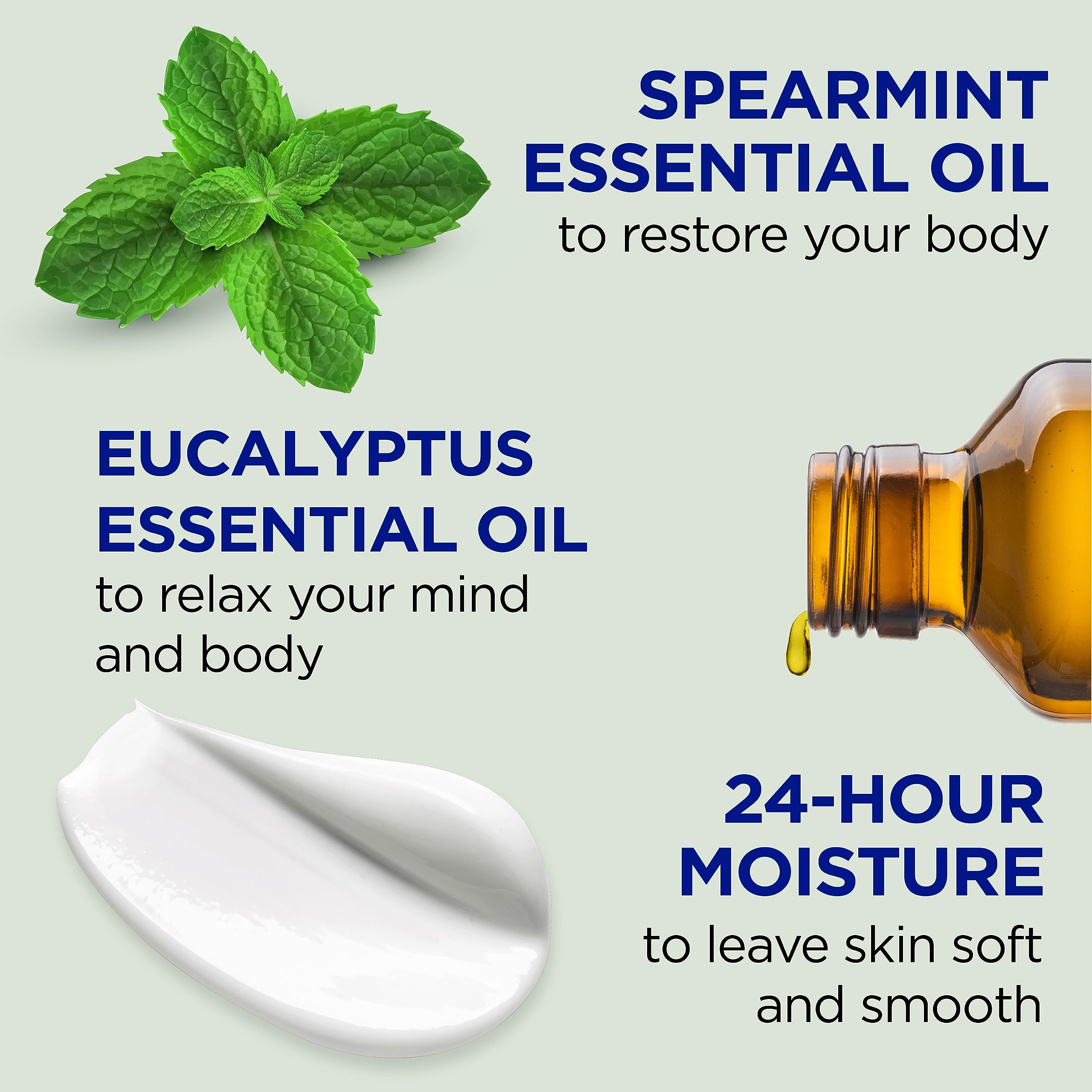 Dr Teal's Body Lotion, Eucalyptus & Spearmint & Essential Oils, 18 fl oz (Pack of 3)