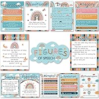 12 Boho Rainbow Figurative Language Posters for Classrooms English Posters Decorations for Teachers Elements of English Language Middle School High School Classroom Poster Language Arts