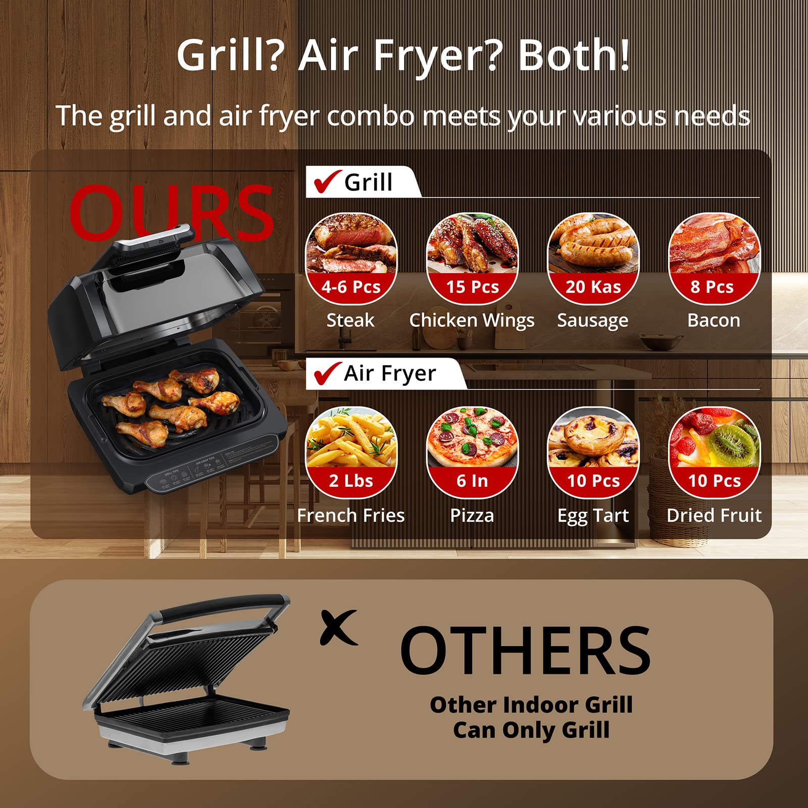 Zstar Indoor Grill Air Fryer Combo with See-Through Window, 7-in-1 Smokeless Electric Air Grill up to 450°F, 1750W Contact Grill with Non-Stick Removable Plates, Even Heat, Silicon Tongs as Gift, 4Qt