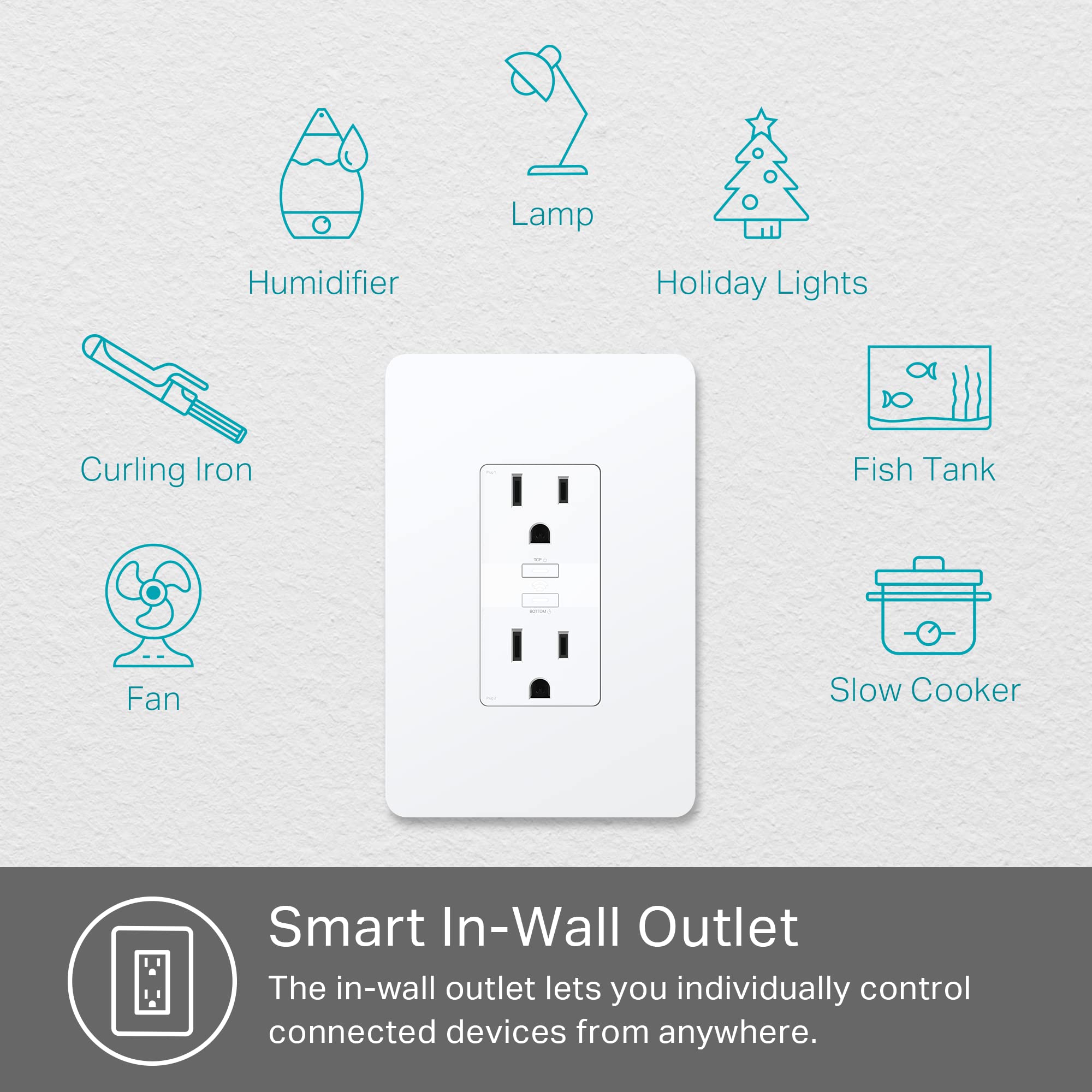 Kasa Smart Plug KP200, In-Wall Smart Home Wi-Fi Outlet Works with Alexa, Google Home & IFTTT, No Hub Required, Remote Control, ETL Certified , White, 1 Pack