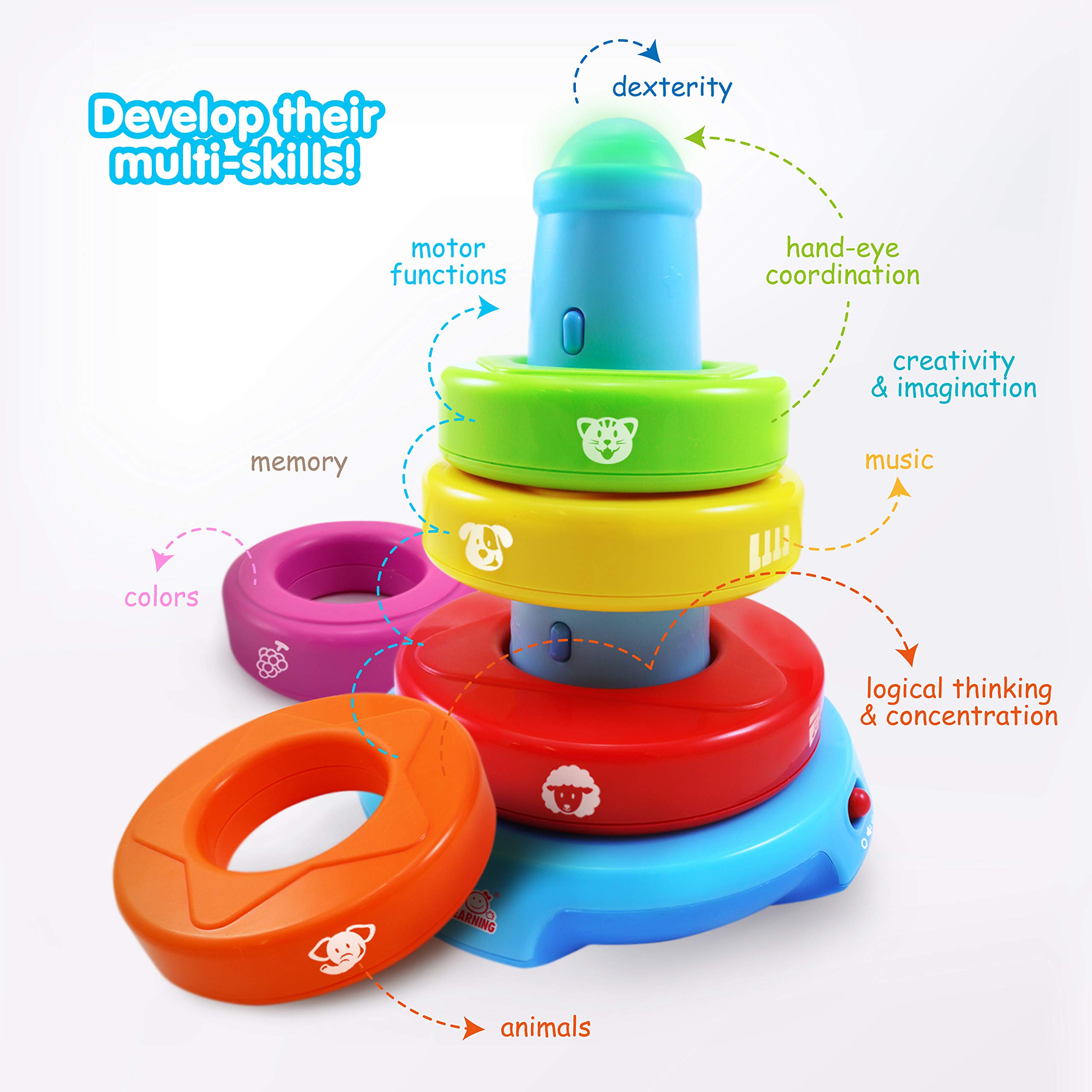 BEST LEARNING Stack & Learn - Developmental Educational Activity Stacking Toy for Infants Babies Toddlers for 6 or 9 Month Old Baby Toys and Up | First 1 Year Boy Girl Birthday Present