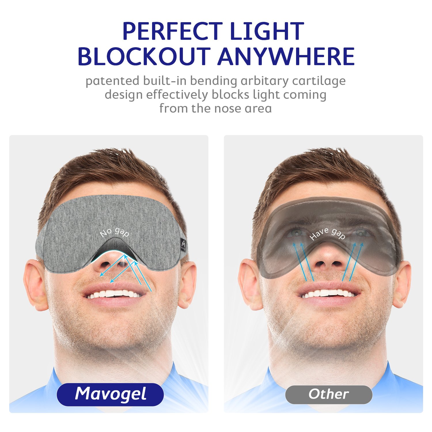 Mavogel Cotton Sleep Eye Mask - Updated Design Light Blocking Soft and Comfortable Night Eye Mask for Men Women, Eye Blinder for Travel/Sleeping/Shift Work, Includes Pouch, Grey