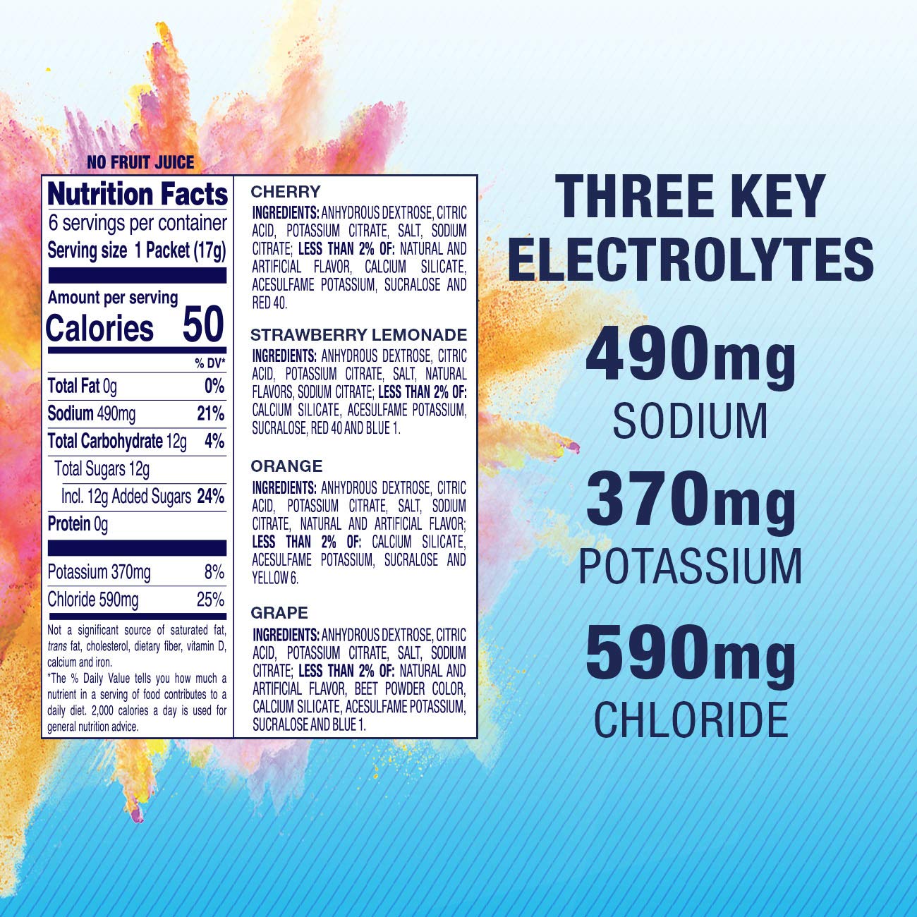 Pedialyte Hydration Station Multipack, Electrolyte Hydration Drink, 0.6-oz Electrolyte Powder Packets, 80 Count