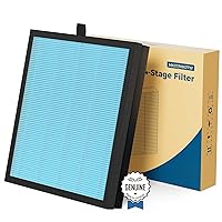 AROEVE air filter replacement air purifiers filter suitable for MK07 purify hair fumes standard version blue 1 pack