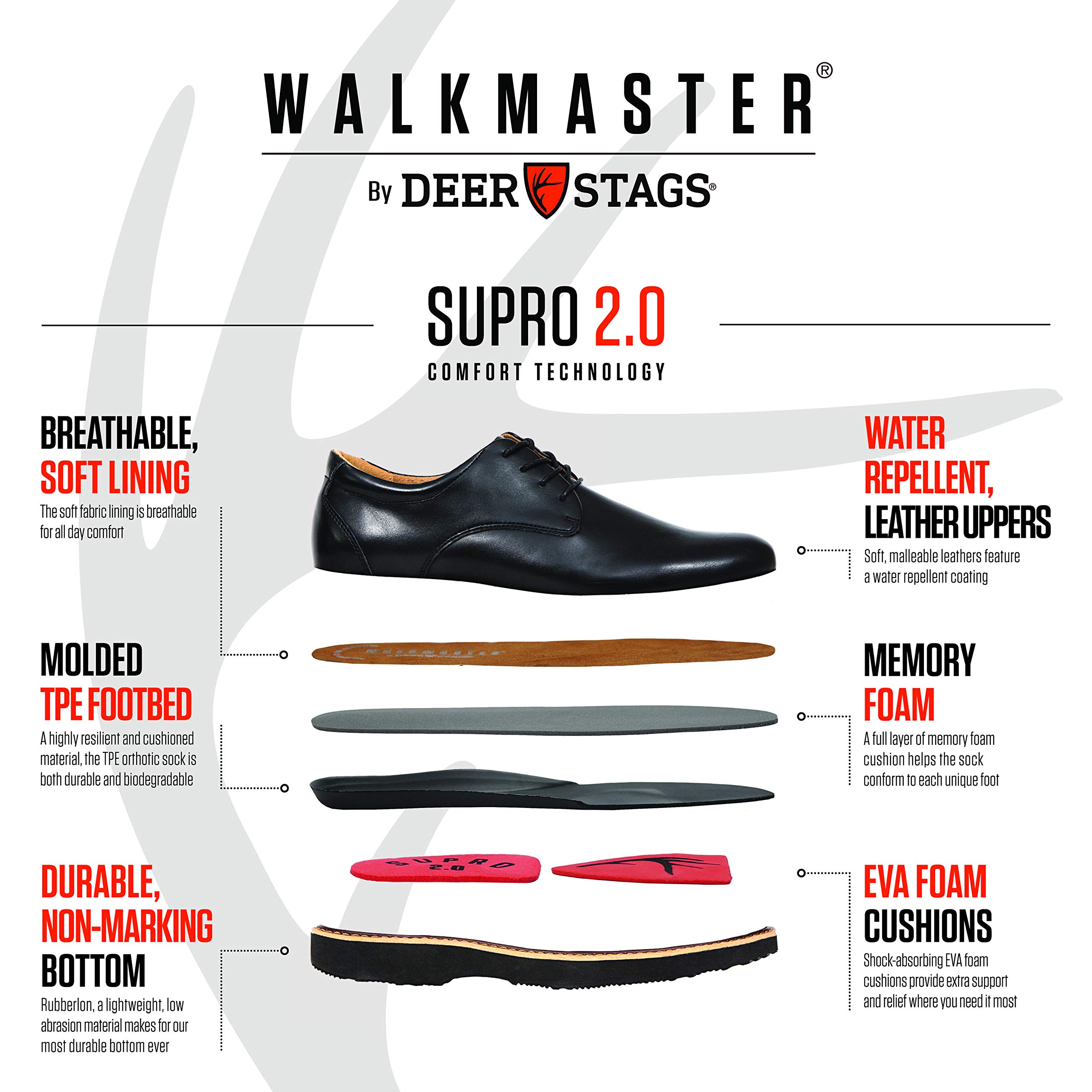 Deer Stags Men's Walkmaster Wing Tip Oxford 1