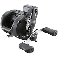 Okuma MA-20DLXT New Magda Linecounter Reel