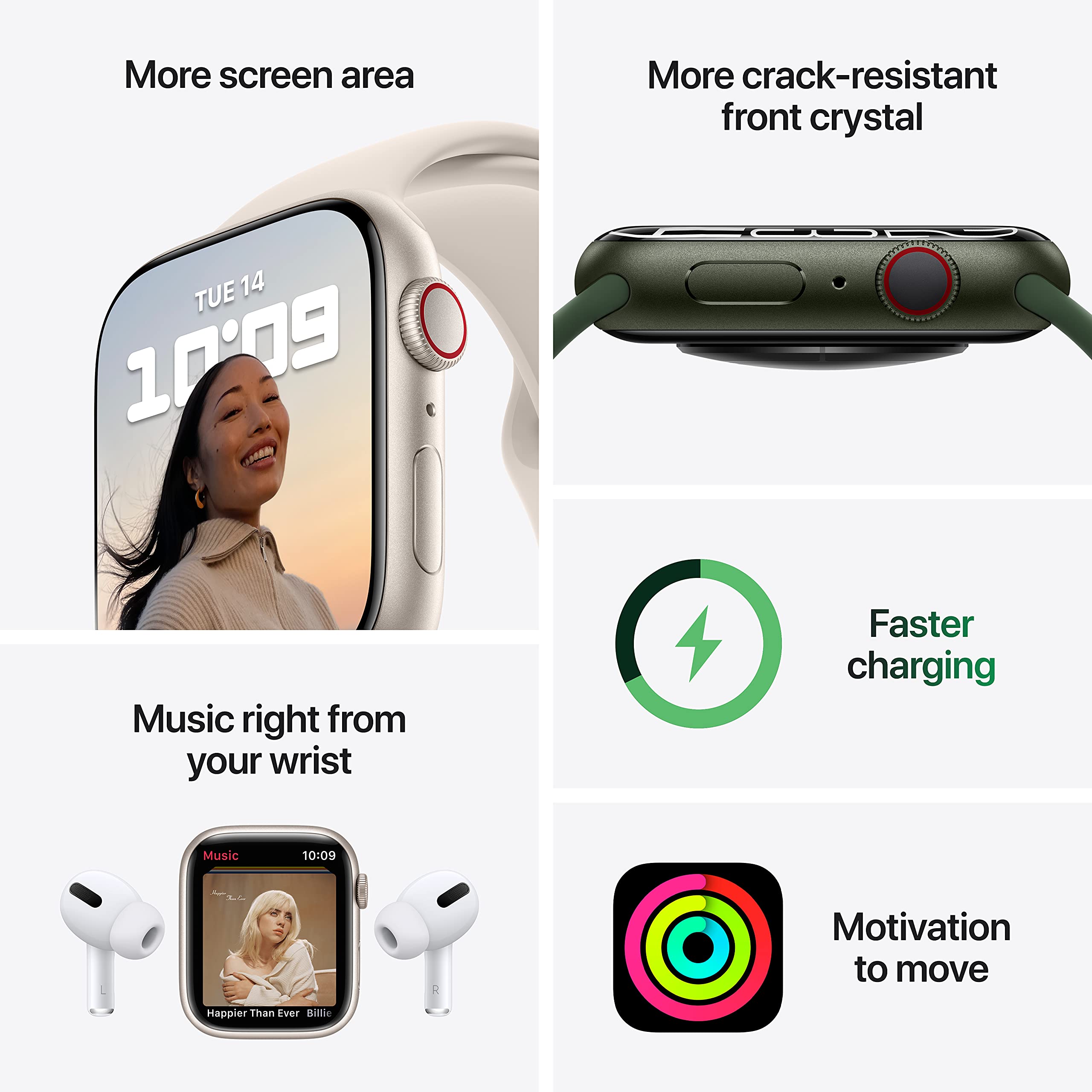 Apple Watch Series 7 [GPS + Cellular 45mm] Smart Watch w/Midnight Aluminum Case with Midnight Sport Band. Fitness Tracker, Blood Oxygen & ECG Apps, Always-On Retina Display, Water Resistant