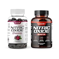 Nitric Oxide Gummies and Capsules