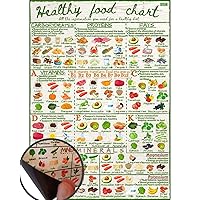 Healthy Food Chart Guide - Informative Nutrition Vitamins Minerals Magnetic Fridge Chart - Stylish Colourful Water Resistant Kitchen Guide Magnet