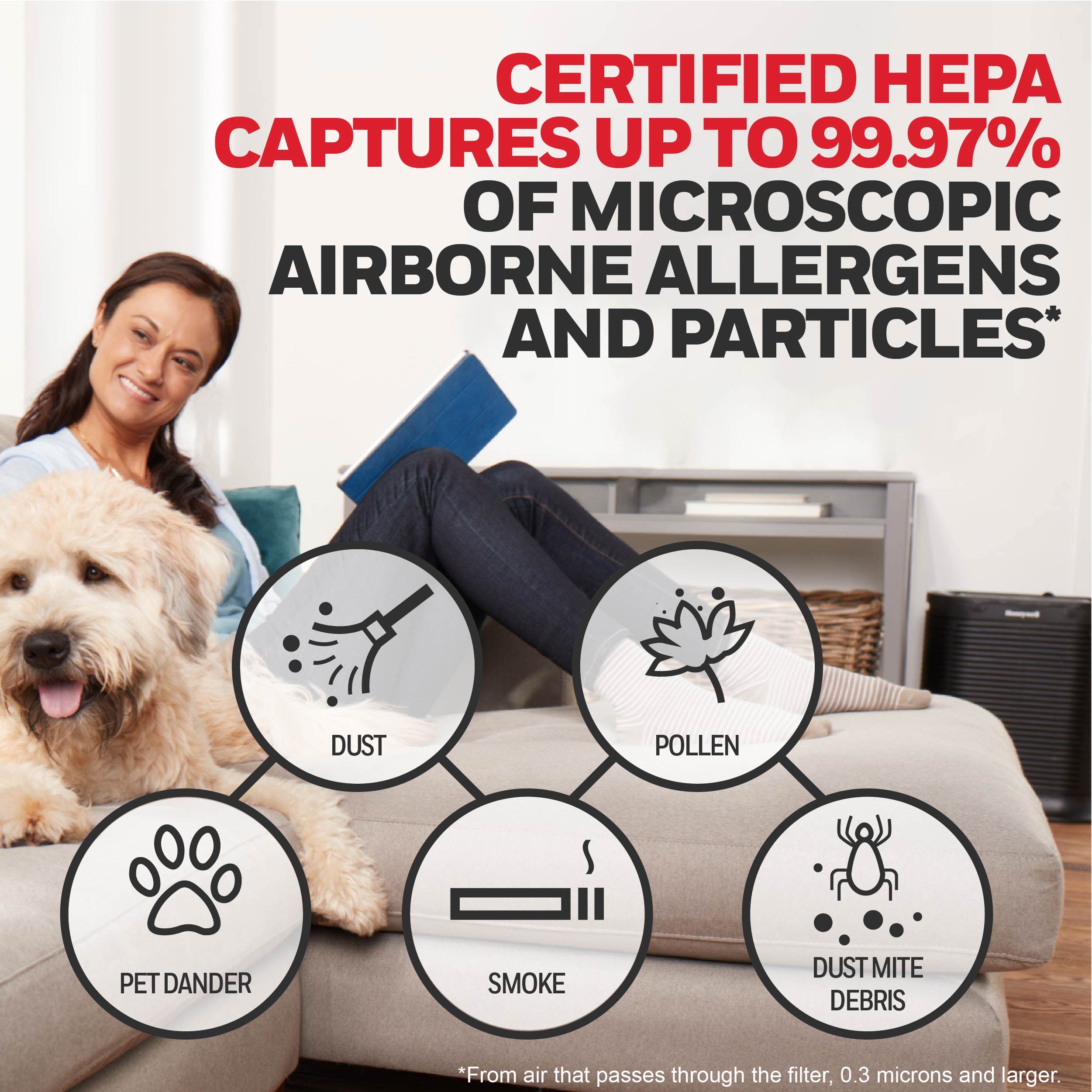 Honeywell HEPA Air Purifier Filter R, 2-Pack for HPA 100/200/300 and 5000 Series - Airborne Allergen Air Filter Targets Wildfire/Smoke, Pollen, Pet Dander, and Dust