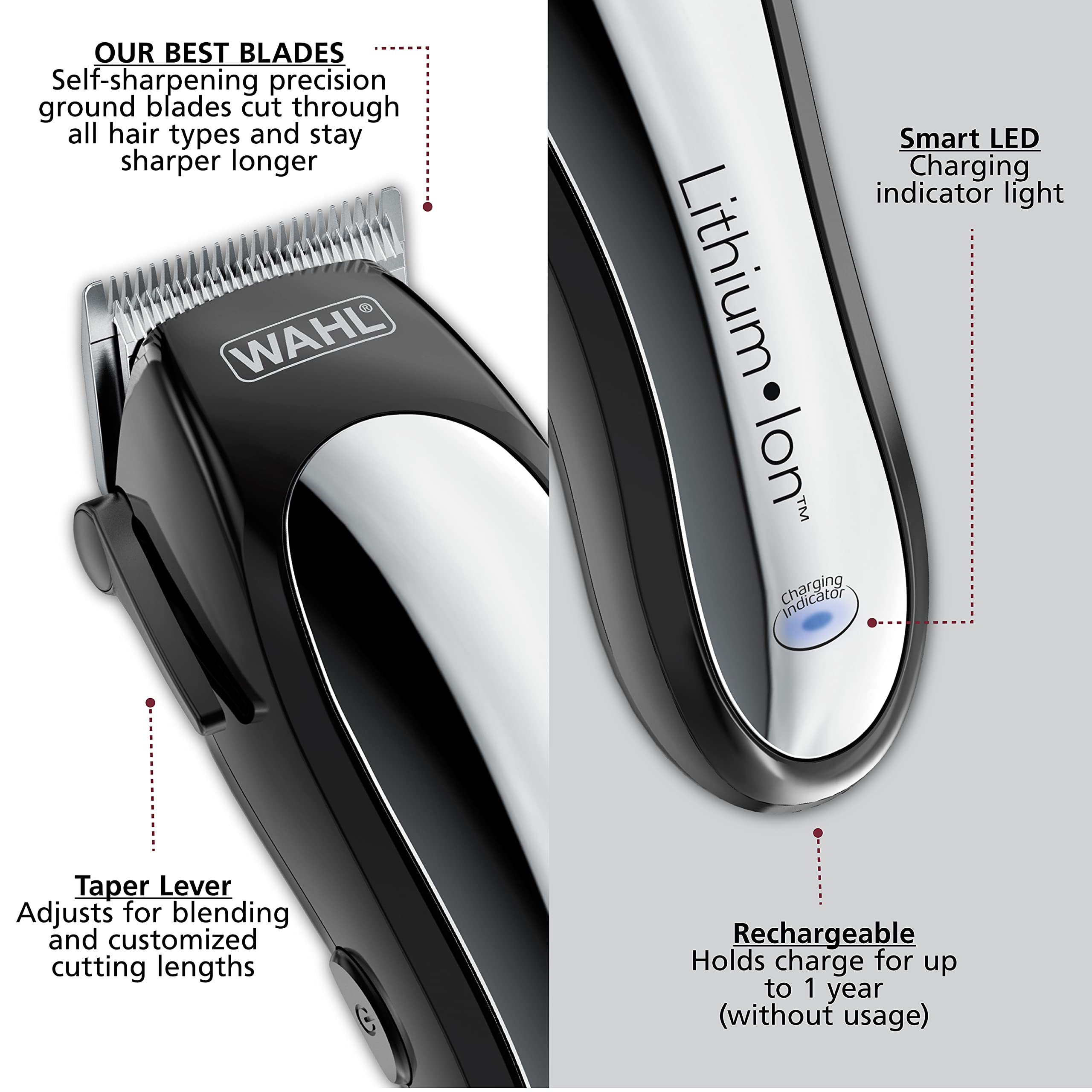 Wahl Clipper Rechargeable Lithium Ion Cordless Haircutting Clipper & Battery Trimming Combo Kit – Electric Clipper for Grooming Heads, Beards, & All Body Grooming – Model 79600-2101P